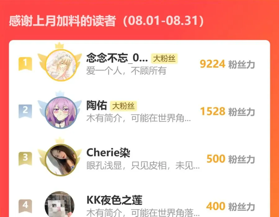 第54话 她的心思151