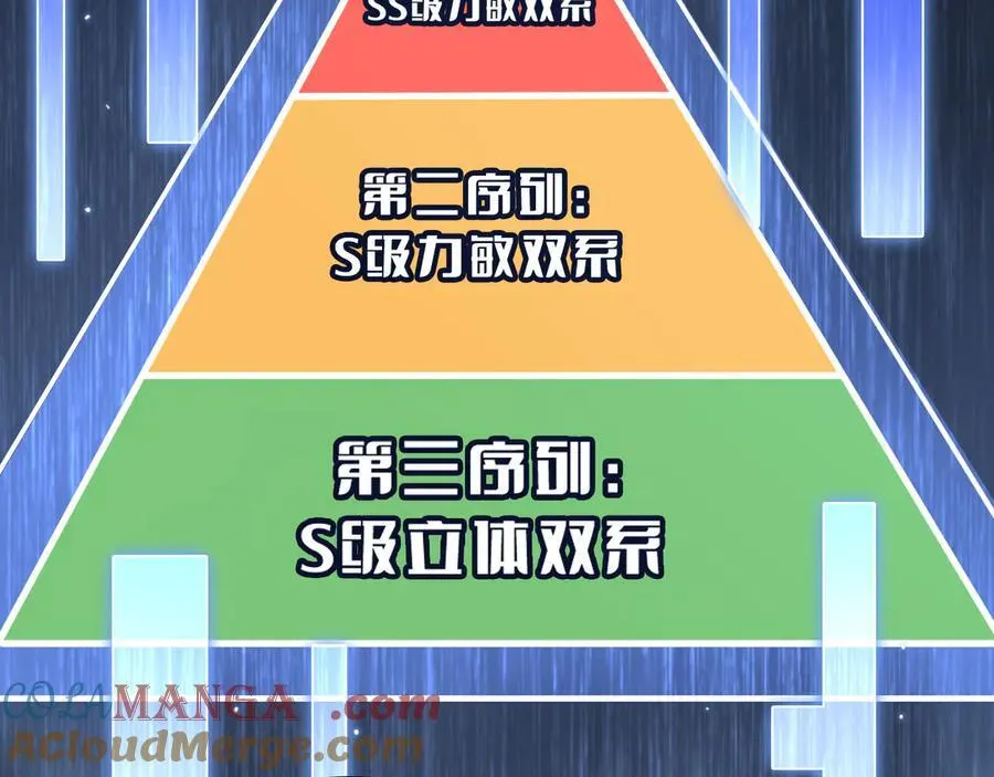 第29话 升级抽奖！68