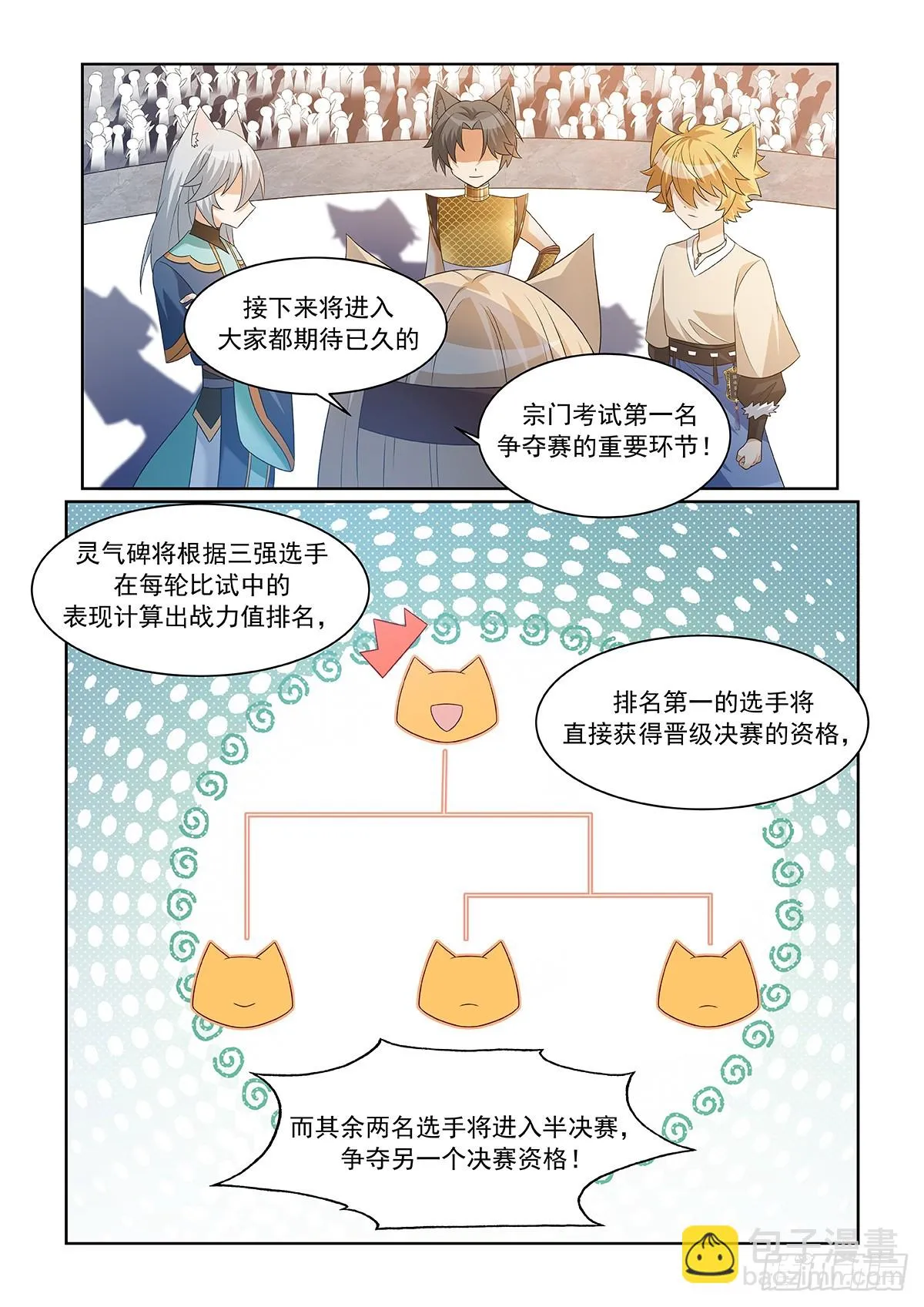 第061话 三强4