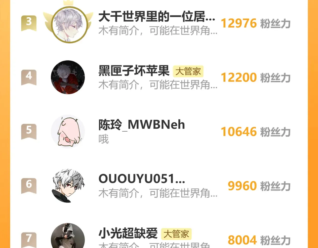 第598话 通关奖励118
