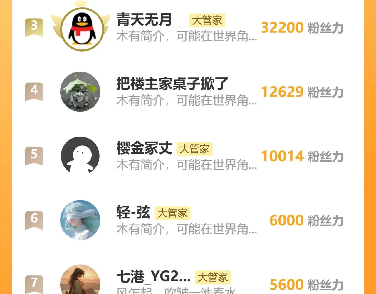 第595话 外门第一高手101