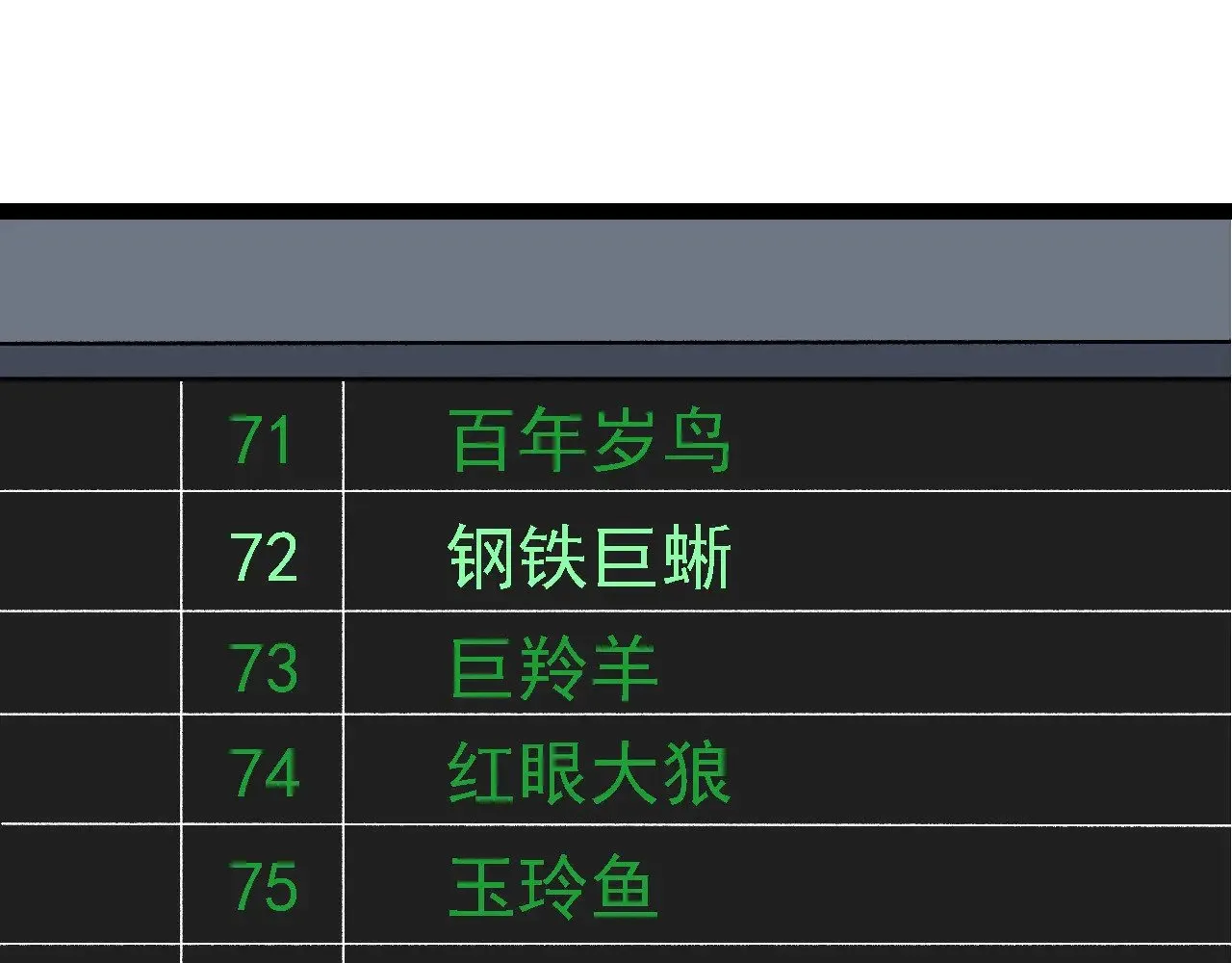 第266话 俘虏虚空之王84