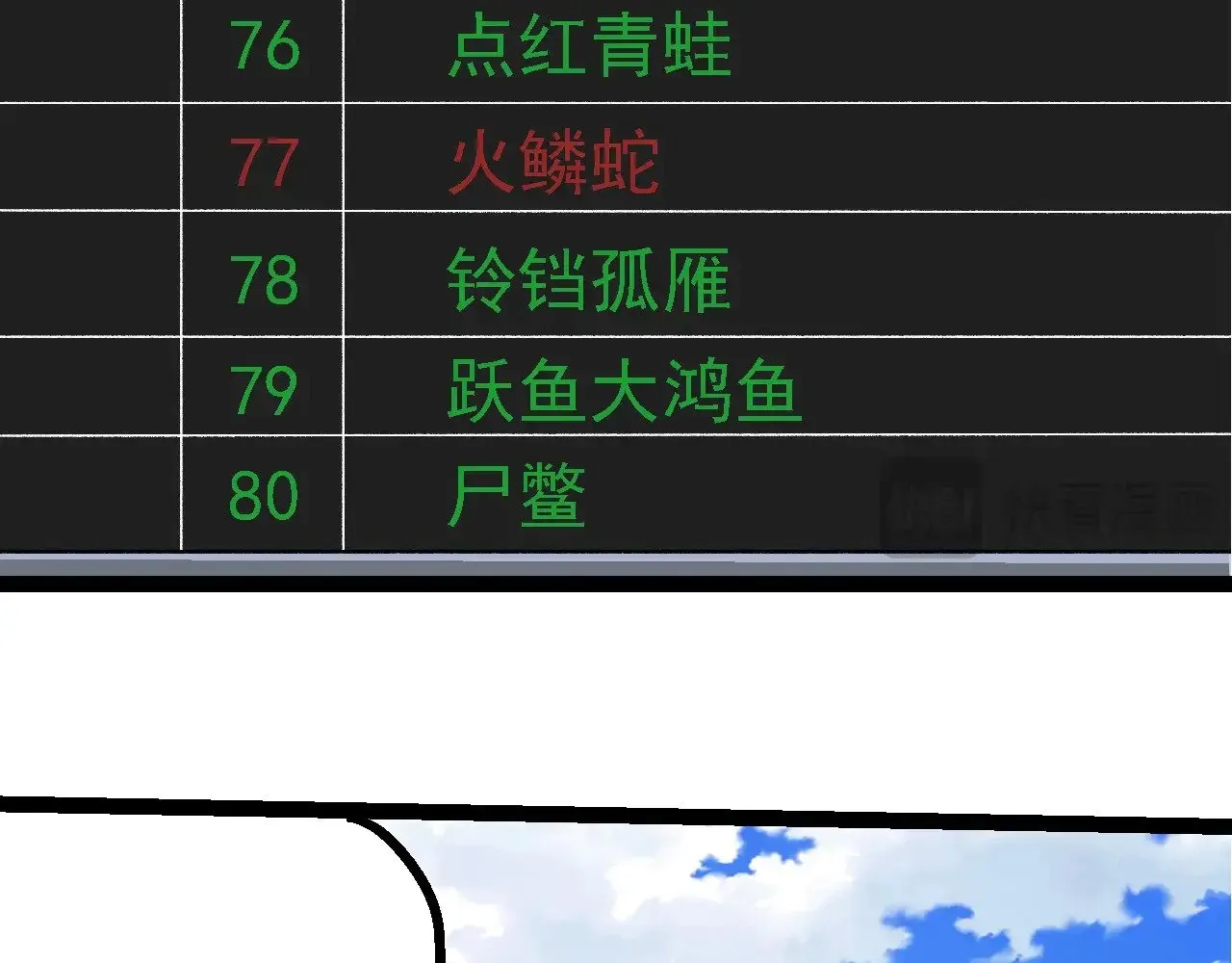 第266话 俘虏虚空之王85