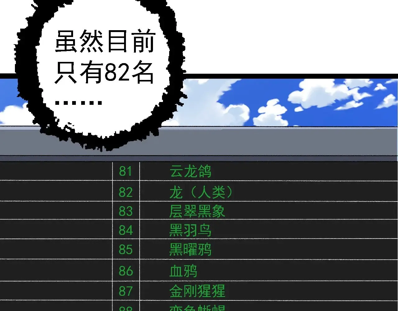 第266话 俘虏虚空之王66