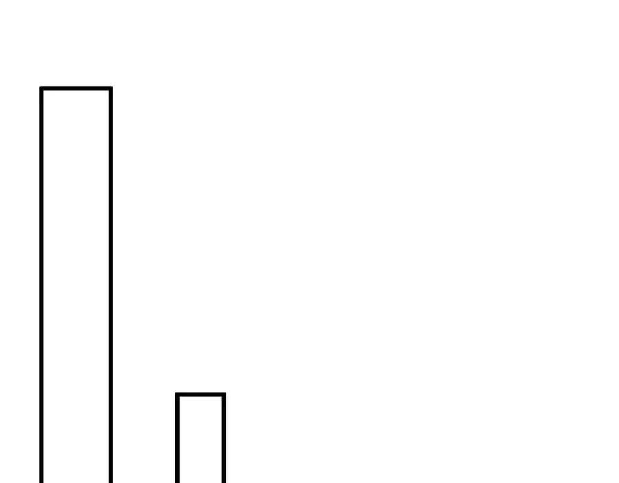 第126话 天地异象！117