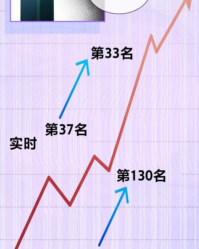 41.扭转乾坤76