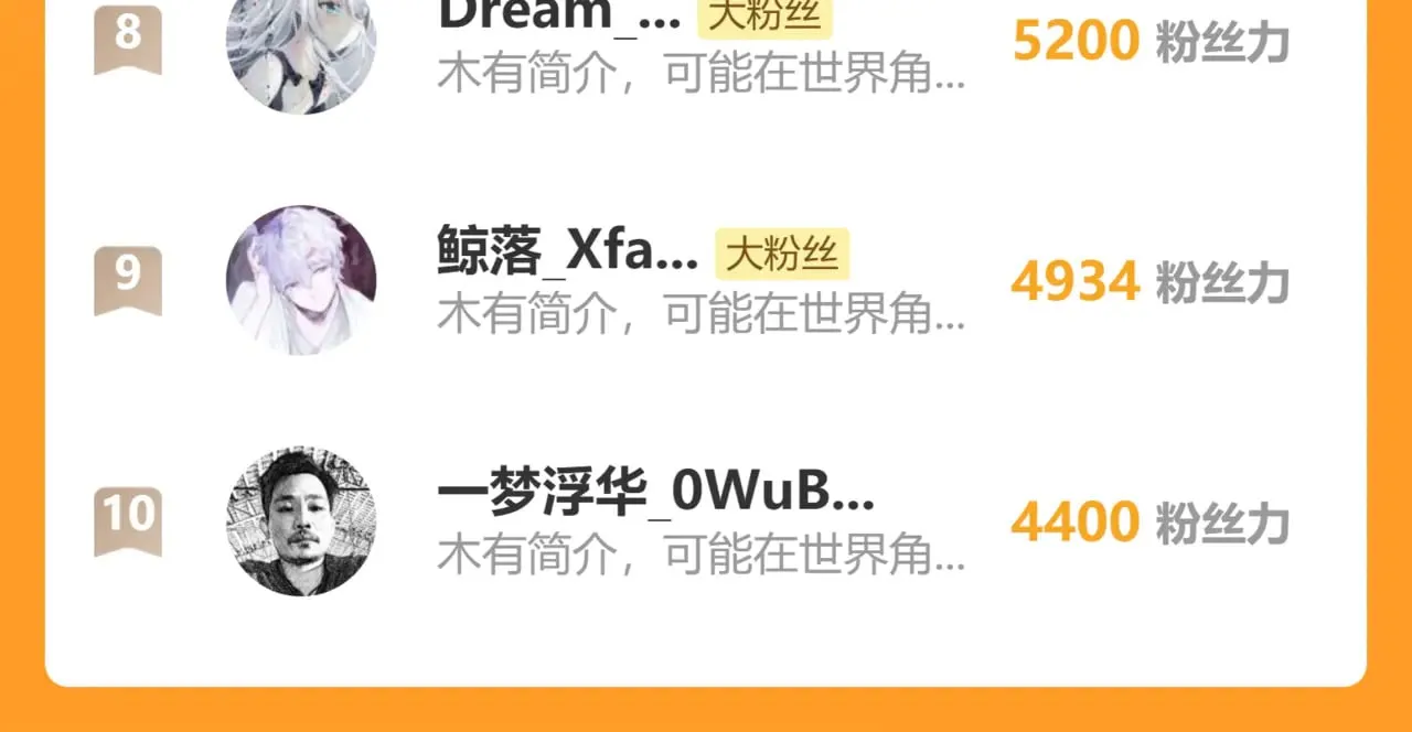第160话 犯错166