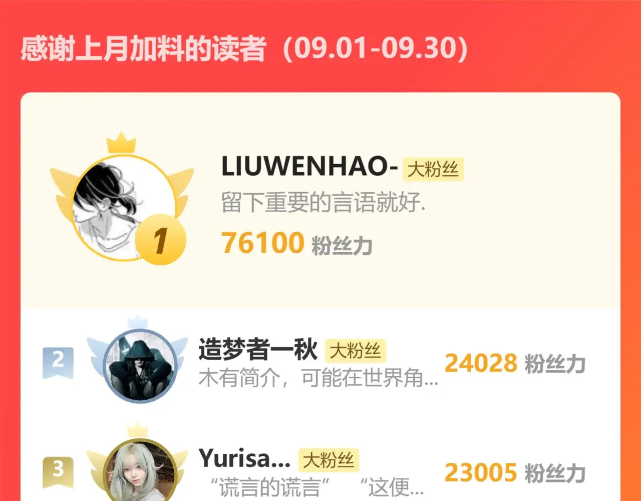 第157话 舞台149