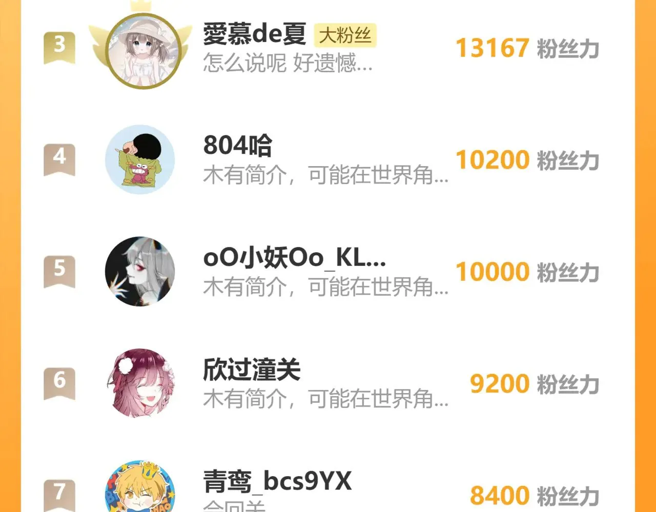 第105话 早餐98