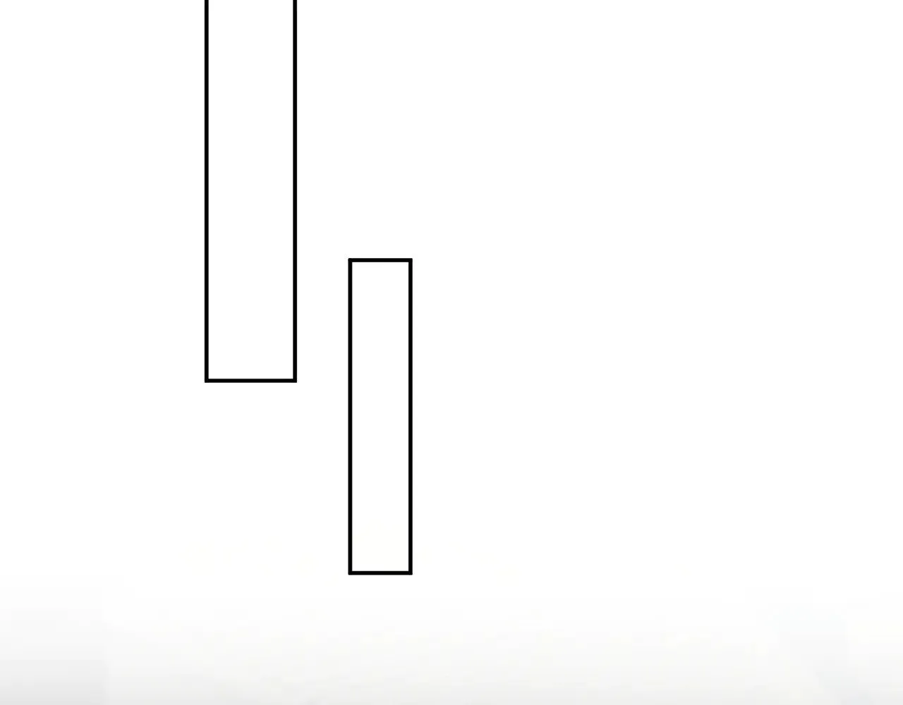33633