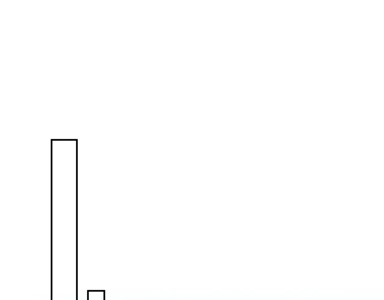 326 被金主捡了62