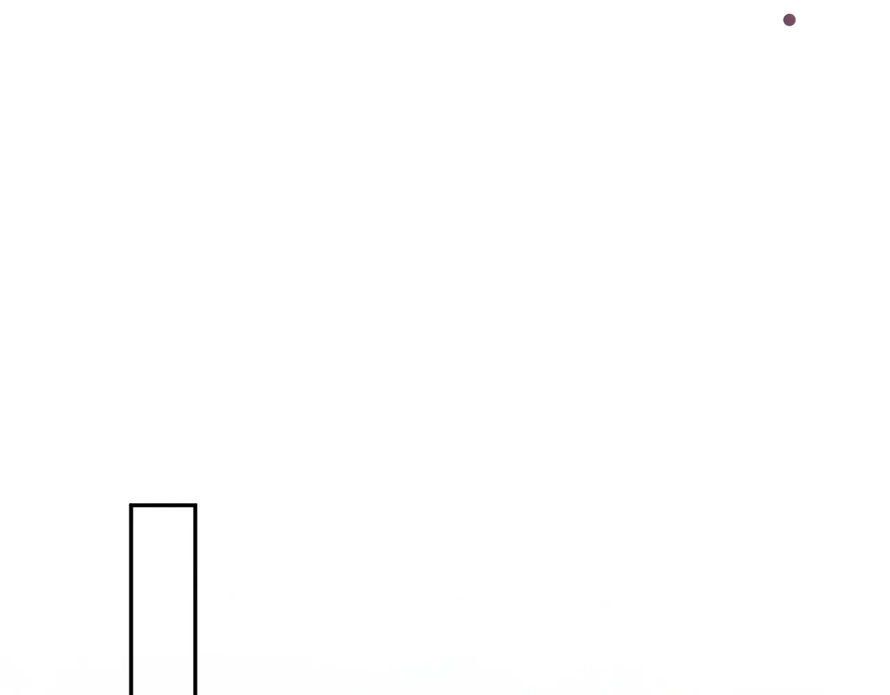339 轮番拆招68