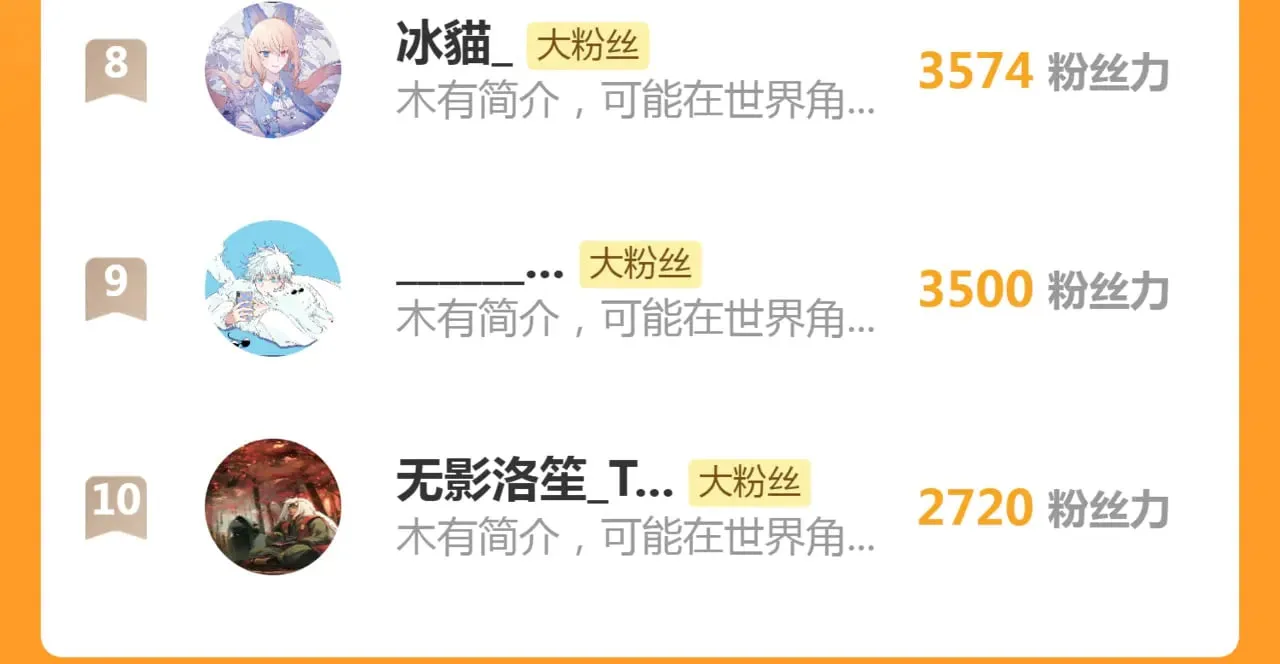 番外 蒋乘风的实力34
