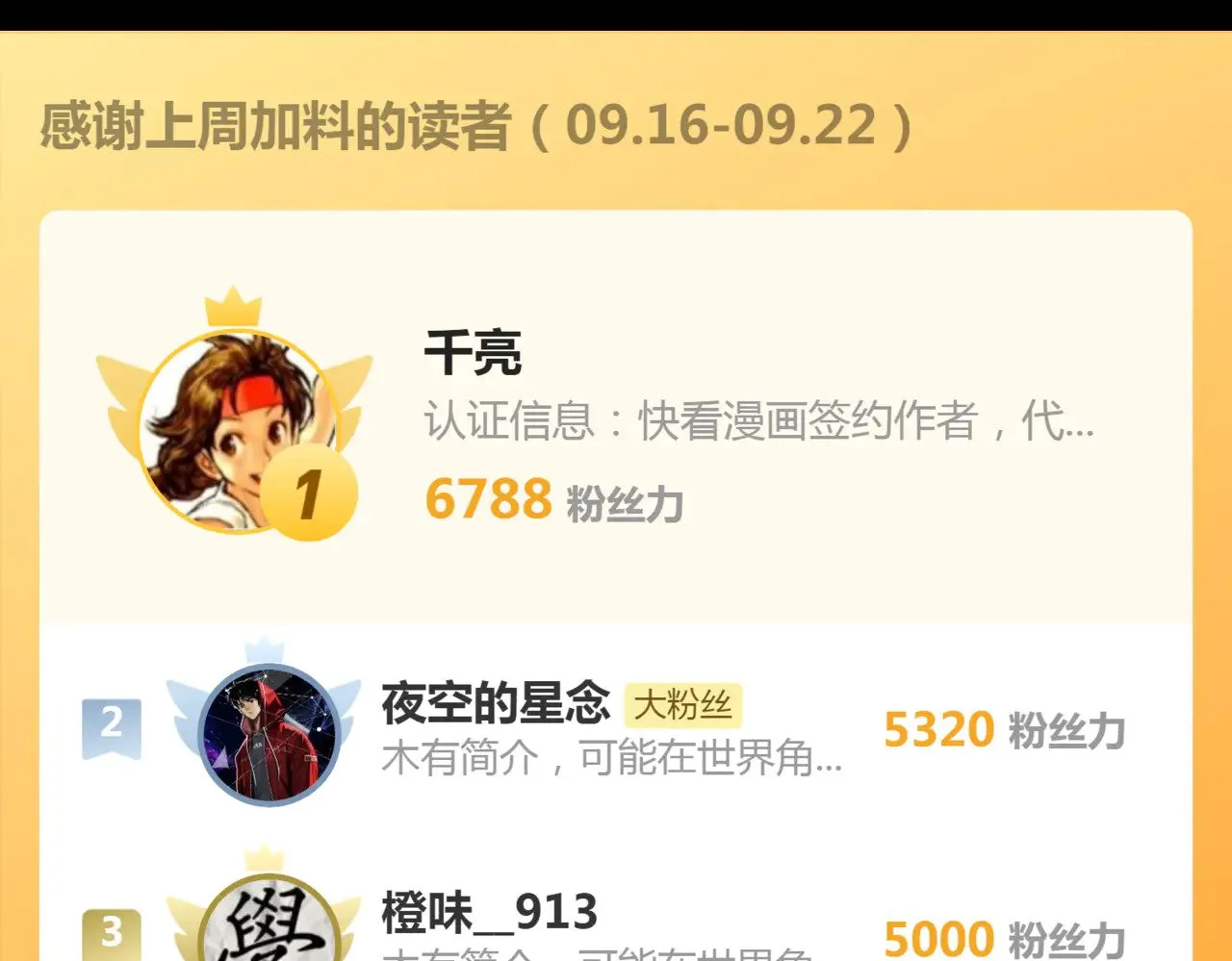 番外 蒋乘风的实力32