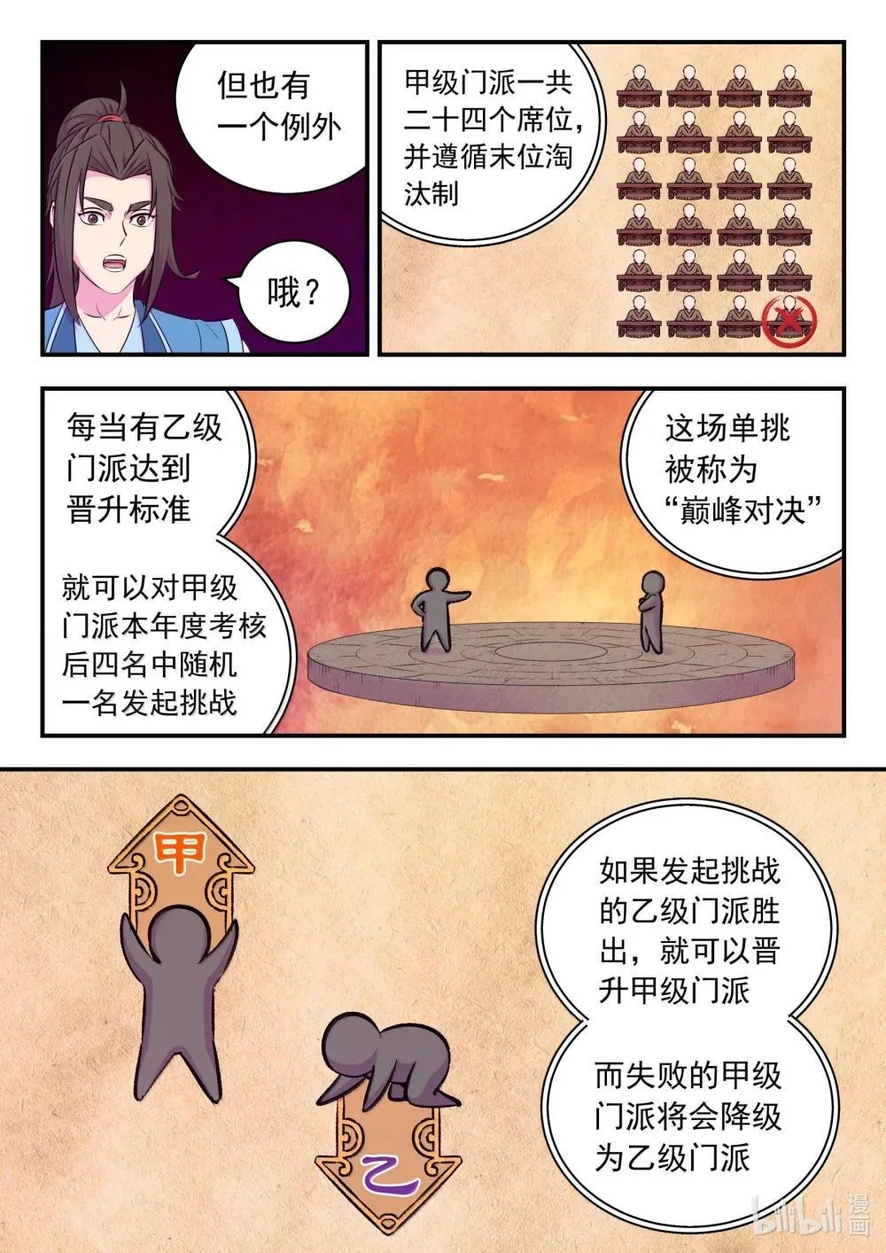 254 拜访洪门6