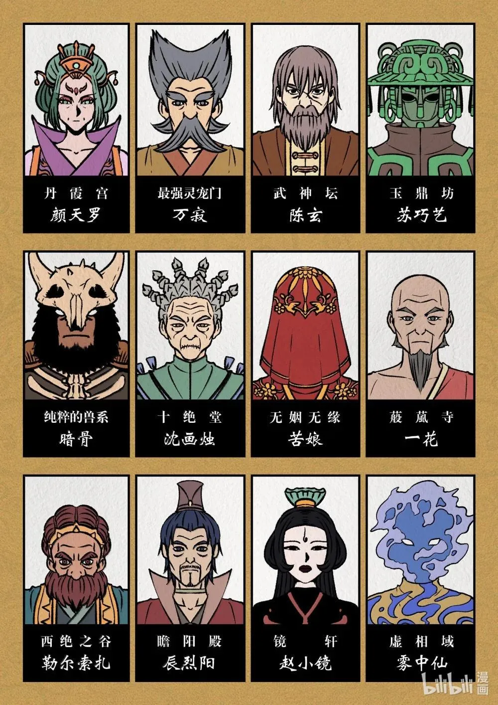 256 甲级门派大聚会19