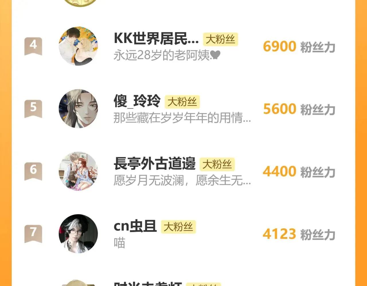 第58话 父皇98