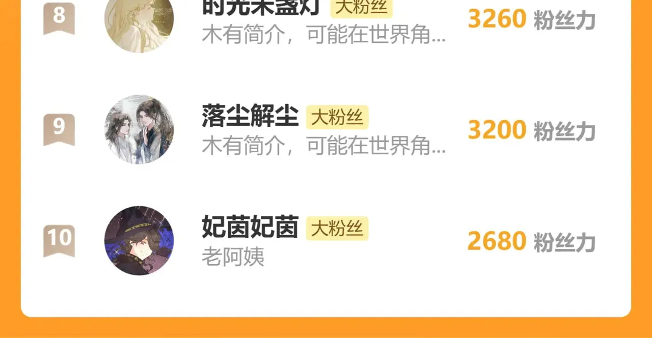 第58话 父皇99