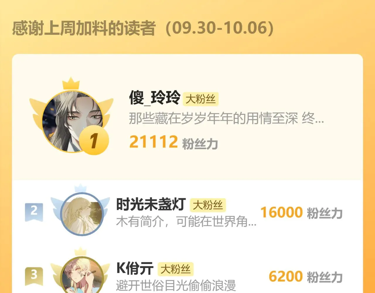 一个小龙人儿????6