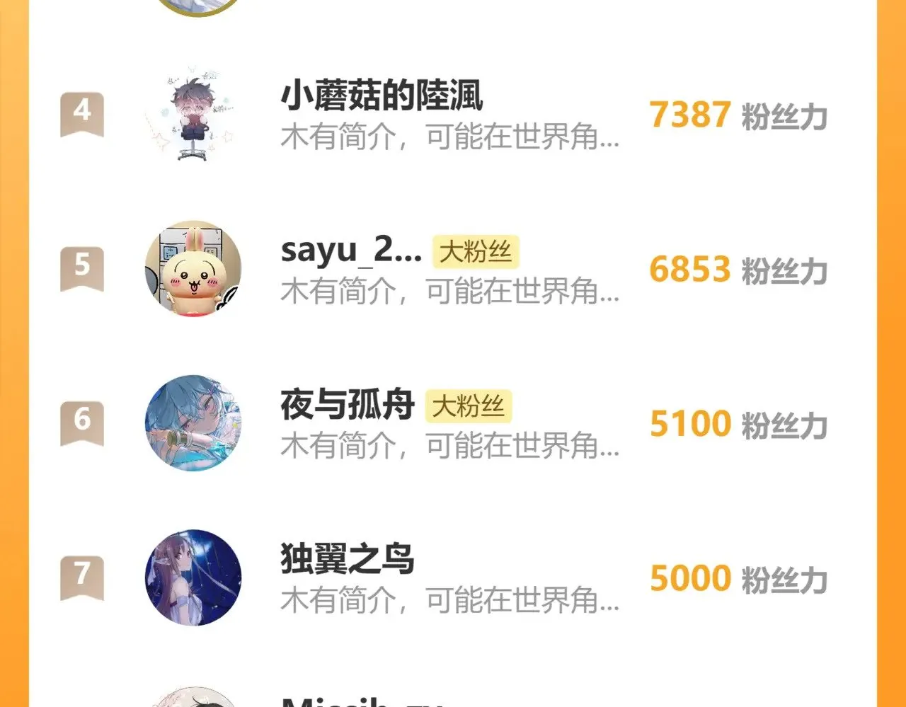 第53话 你错了105