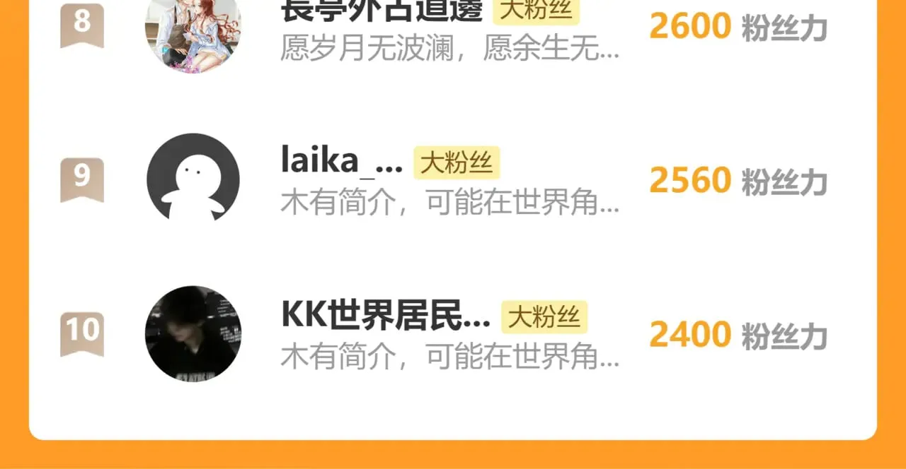 一个小龙人儿????8