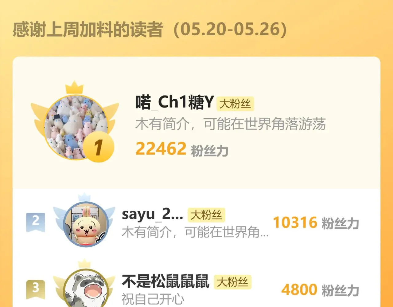 第49话 乌依古尔125