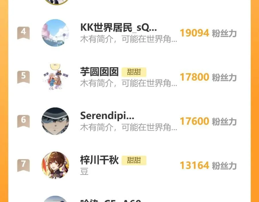 第106话 再把我捡回去56