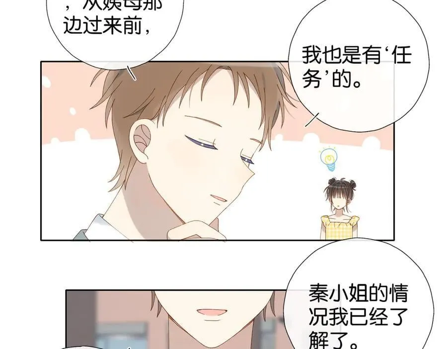 第107话 相亲17