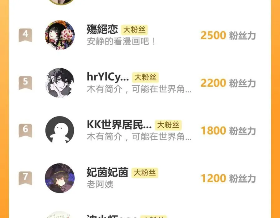 第170话 三人同框73