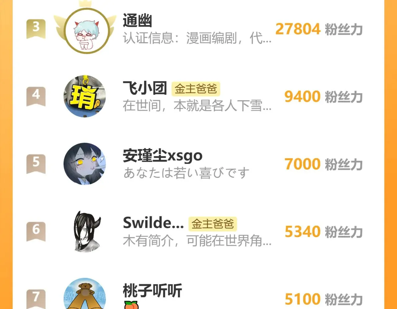 第85话 协议74