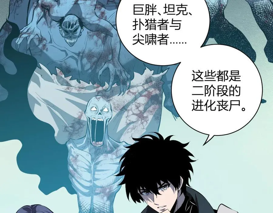 第34话 高阶丧尸聚集地66