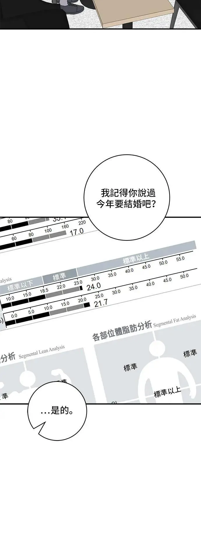 第176话 豆浆面8