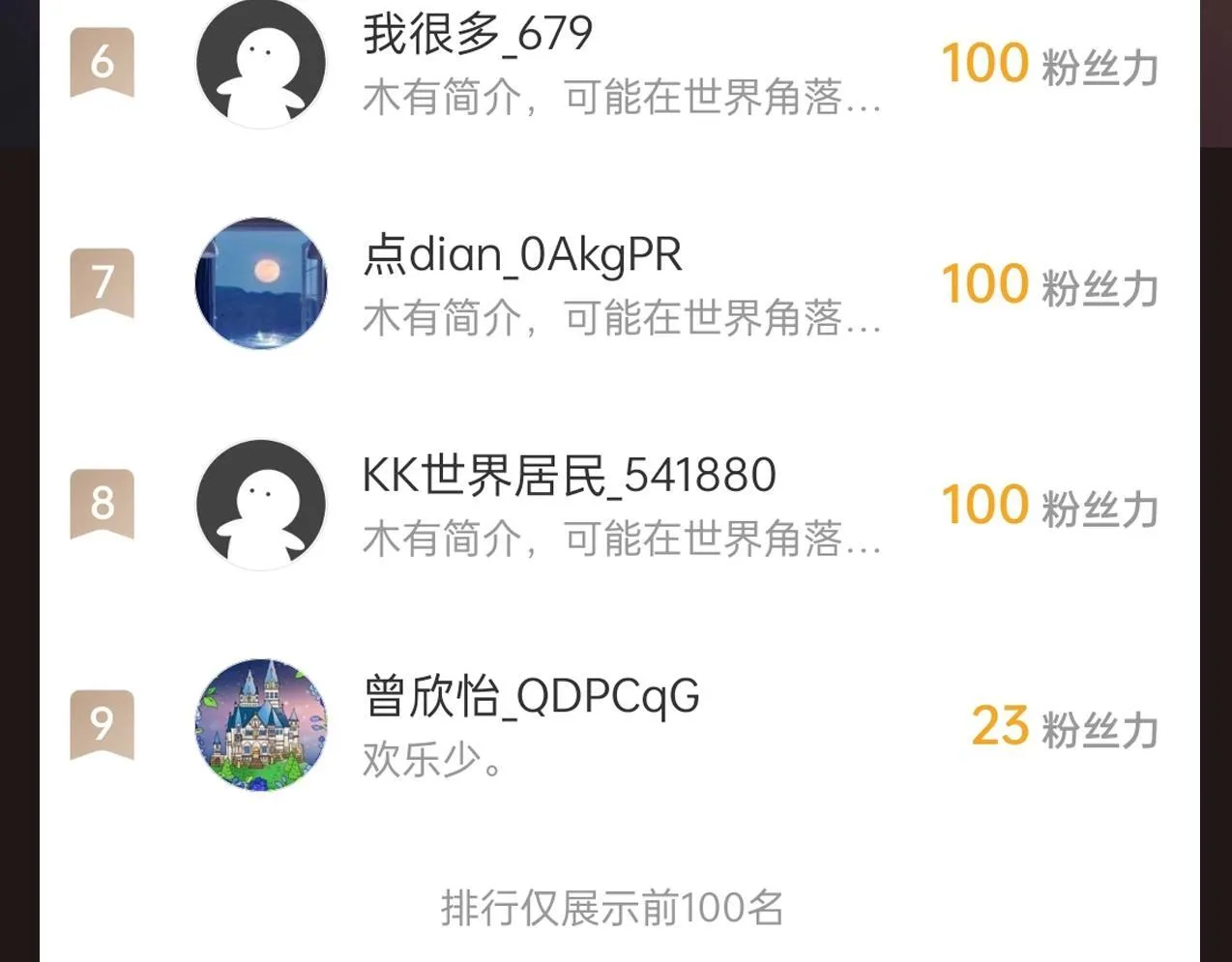第166话 我是谁？大秦！嬴祁！121