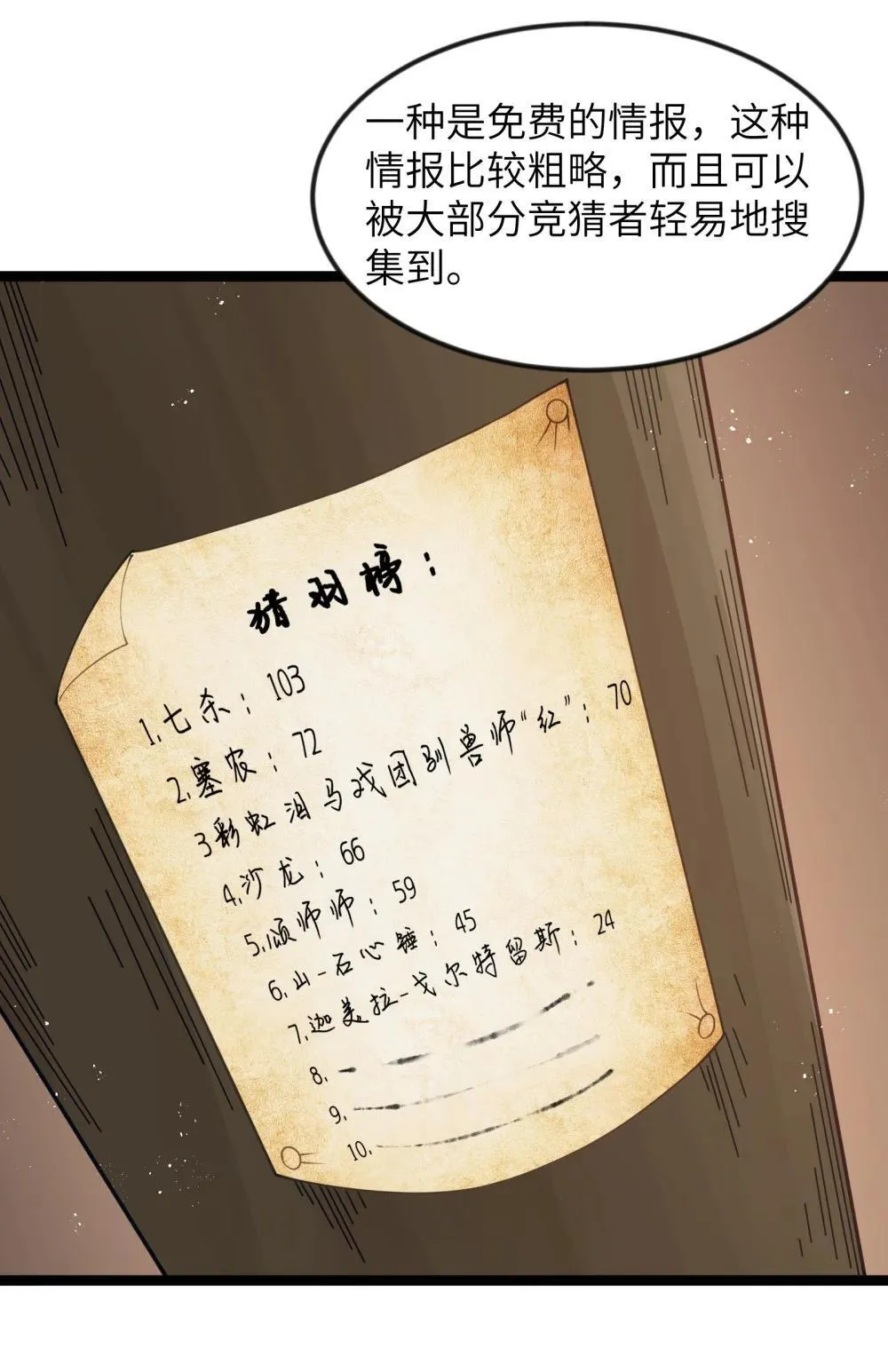 第93话 竞猜情报引导（猎羽季篇）27