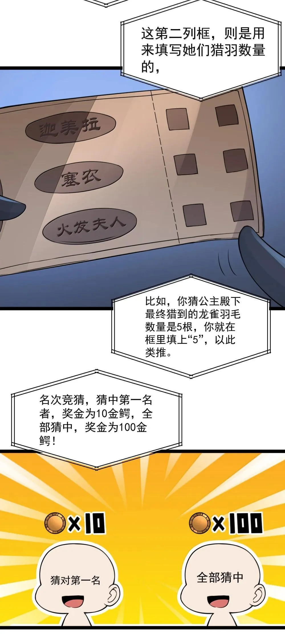 第90话 竞猜开始！！（猎羽季篇）79