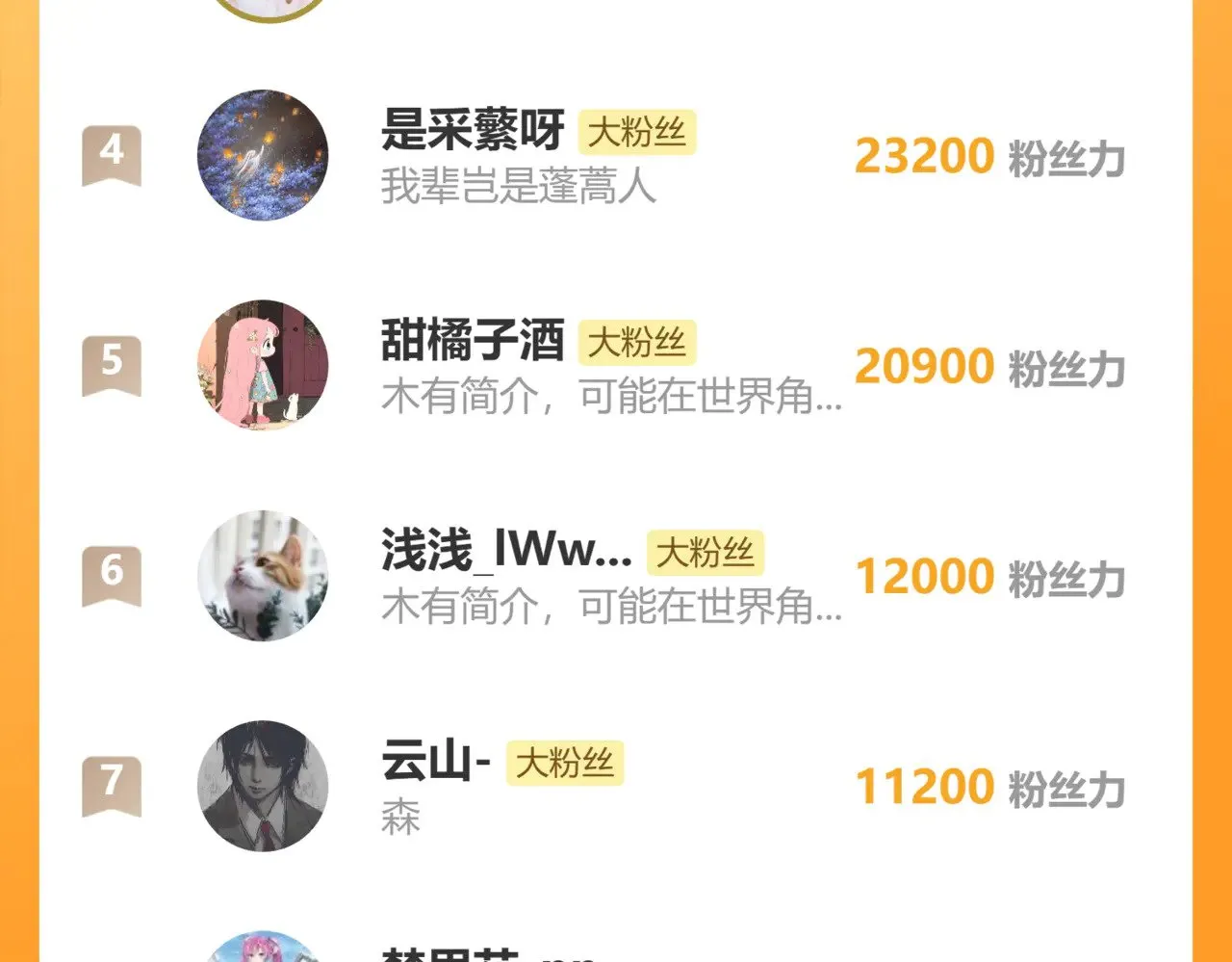 第34话 抉择139
