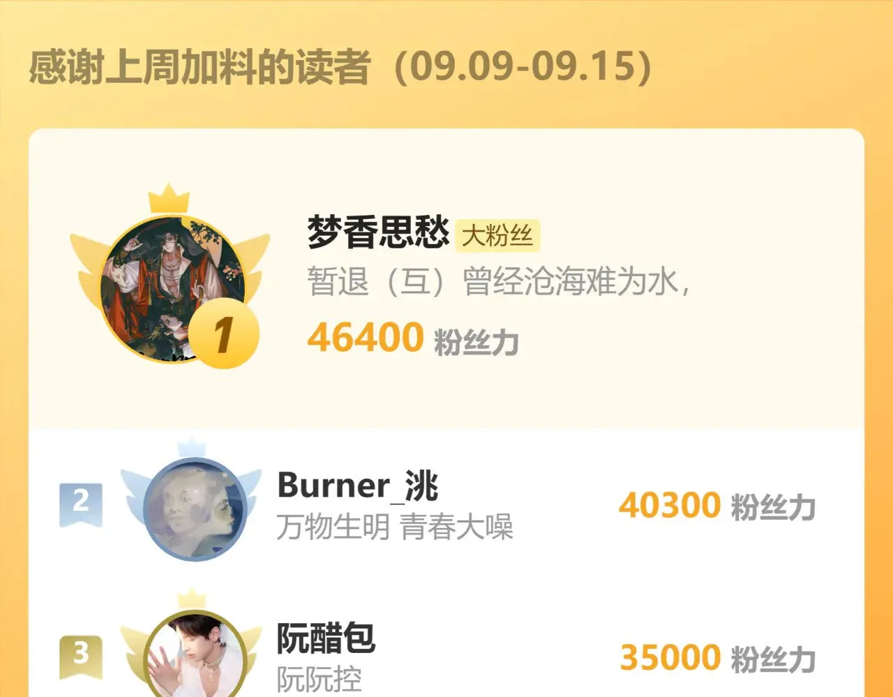 第34话 抉择138