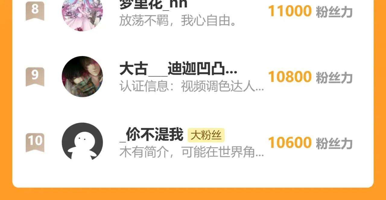 第34话 抉择140
