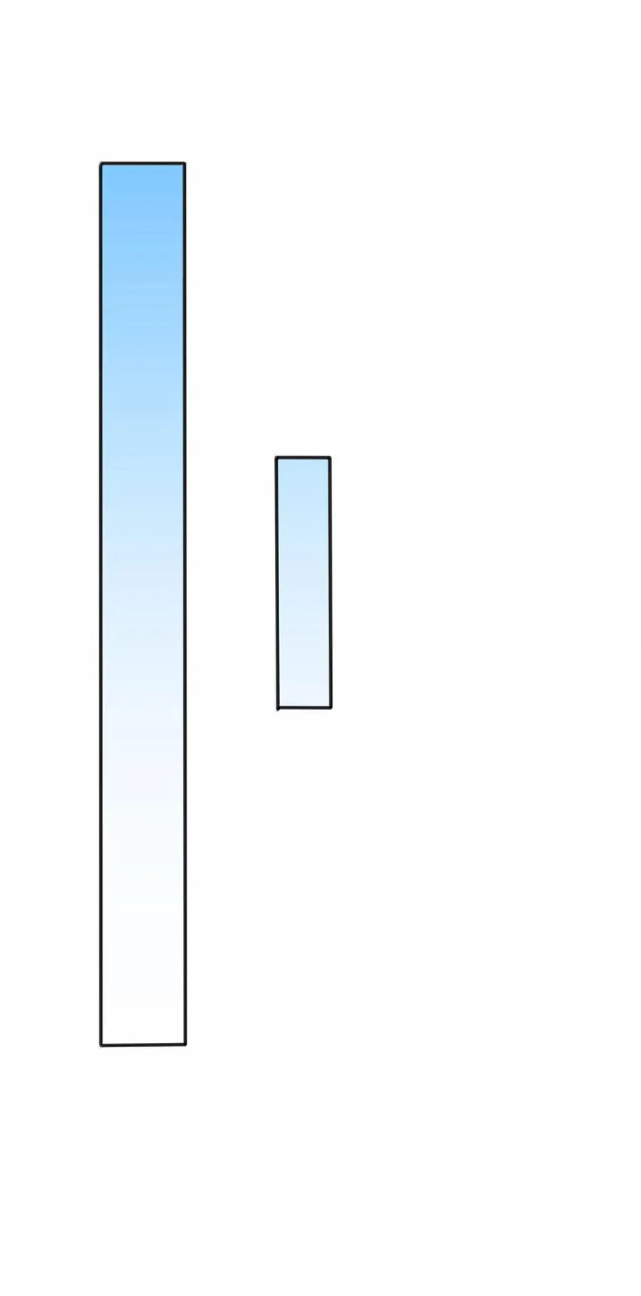 95 转化50