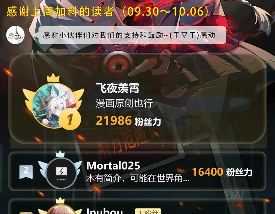 第67话 终点未知131