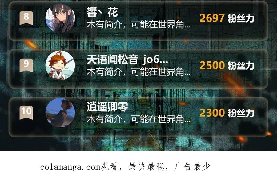 第65话 失去掌控143