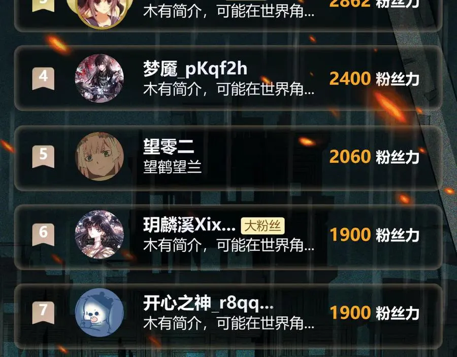 第69话 求助113
