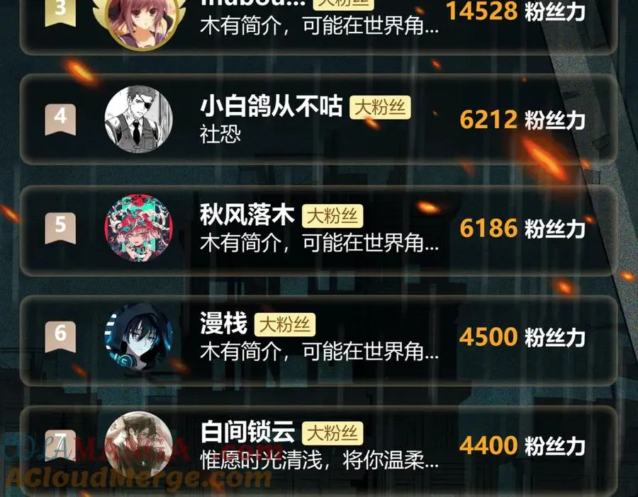 第67话 终点未知132