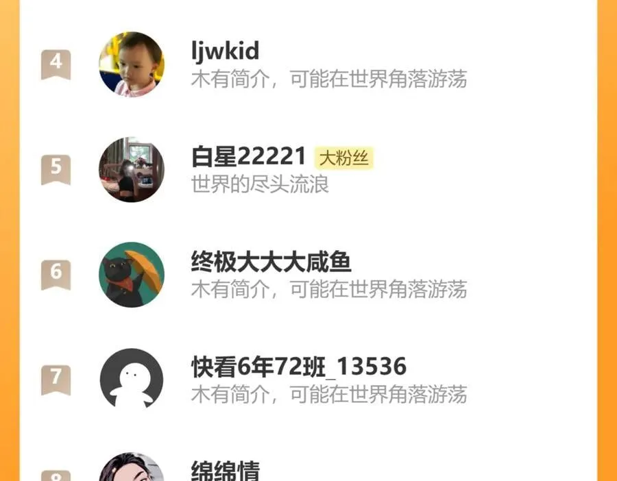 第69话 三六九等91