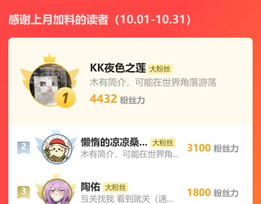 第62话 骚乱170