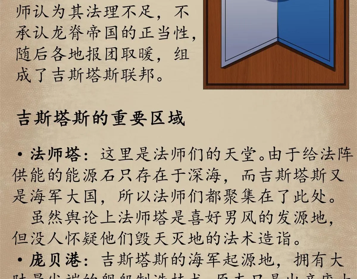 番外介绍15