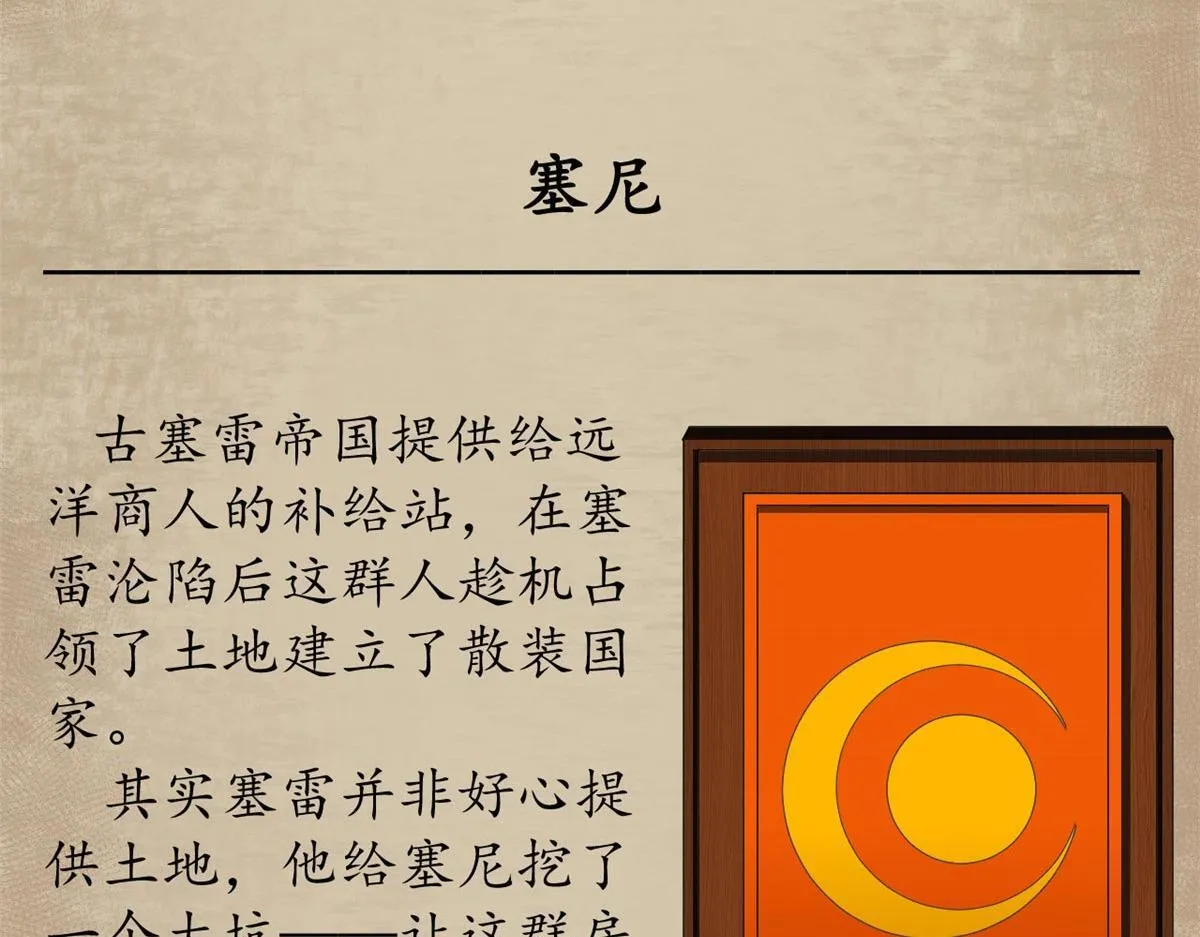 番外介绍18