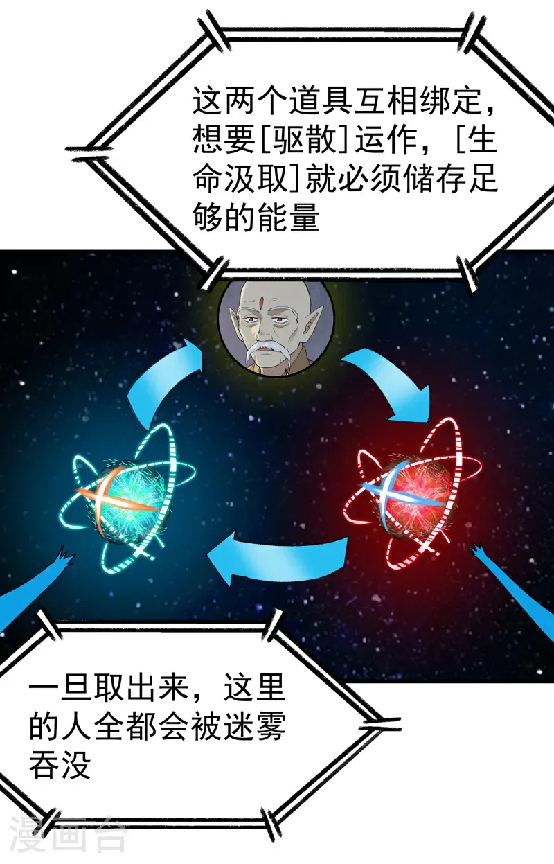 第251话 你醒啦10