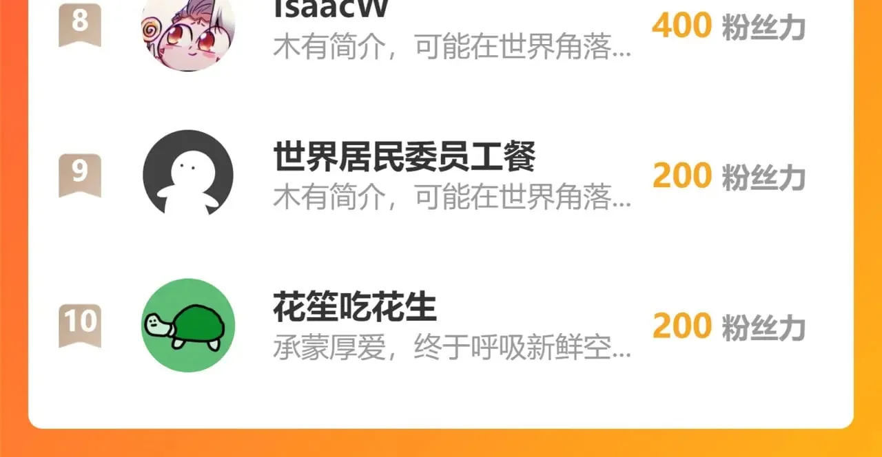 第十九章——人敌173