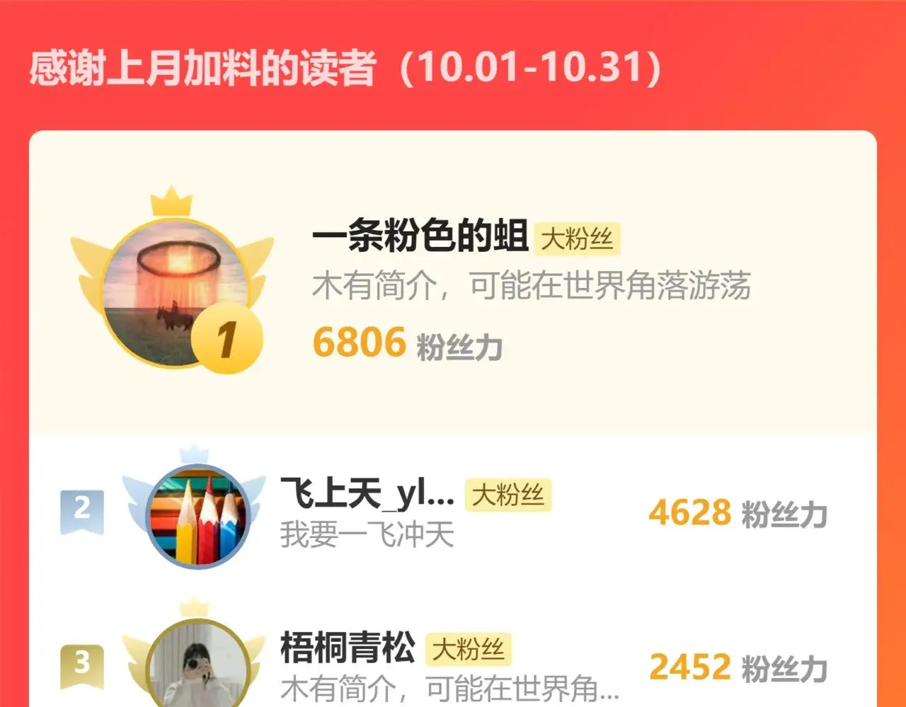 第十九章——人敌171